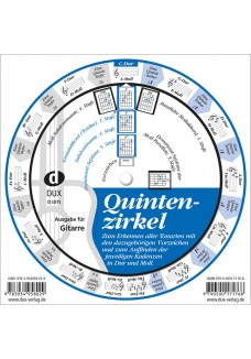 Quintenzirkel für Gitarre und Klavier/Keyboard