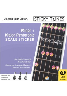 Minor + Major Pentatonic Scale